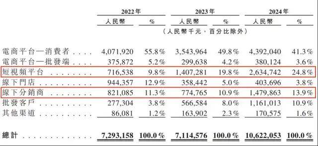 ex外汇平台开户流程《羊蹄山之魂》总监回复与《刺客信条：影》玩法相似：好事！