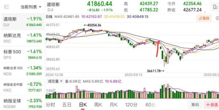 ex外汇平台出金安全吗再见“任亏券” 任天堂正式官宣将于明年1月停止售卖“任天堂目录券”